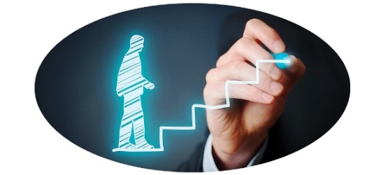 LE COACHING EN QUESTION(S)